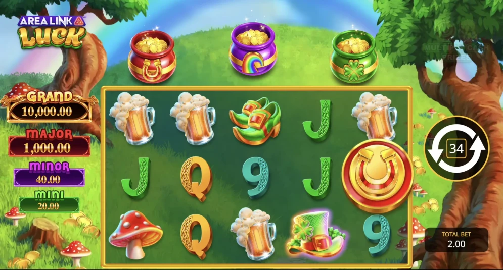Area Link All the Luck Slot